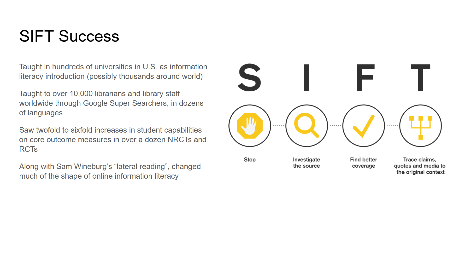 Taught in hundreds of universities in U.S. as information literacy introduction (possibly thousands around world)
Taught to over 10,000 librarians and library staff worldwide through Google Super Searchers, in dozens of languages
Saw twofold to sixfold increases in student capabilities on core outcome measures in over a dozen NRCTs and RCTs 
Along with Sam Wineburg’s “lateral reading”, changed much of the shape of online information literacy
