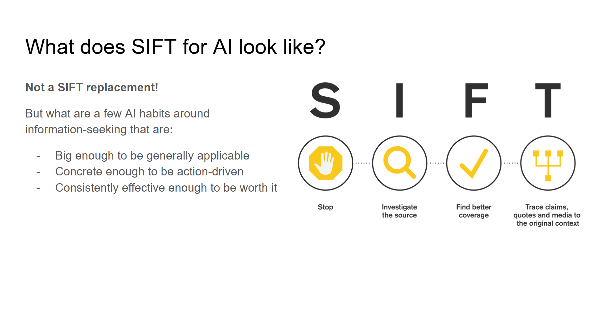 Not a SIFT replacement!
But what are a few AI habits around information-seeking that are:
Big enough to be generally applicable
Concrete enough to be action-driven
Consistently effective enough to be worth it

